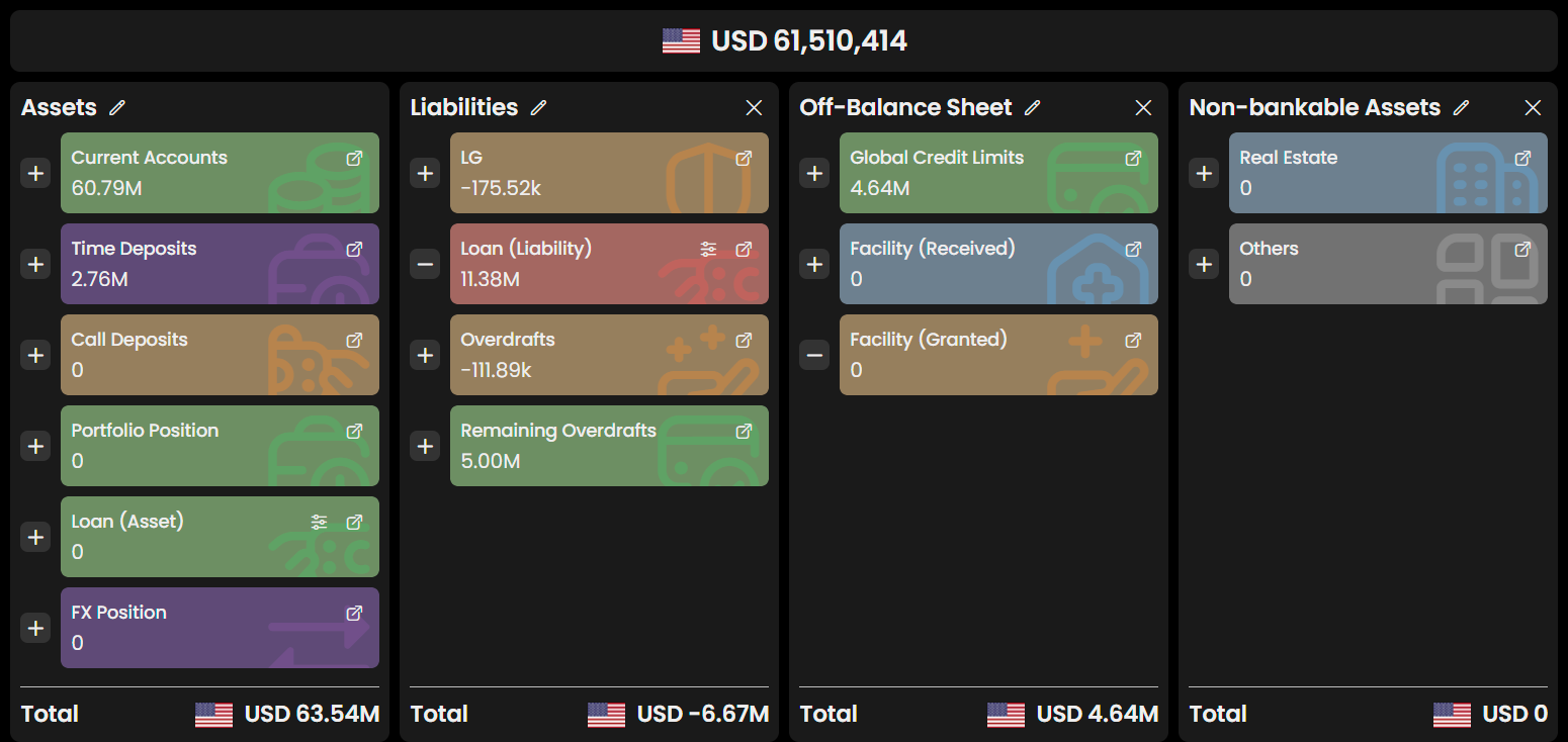Balance Sheet